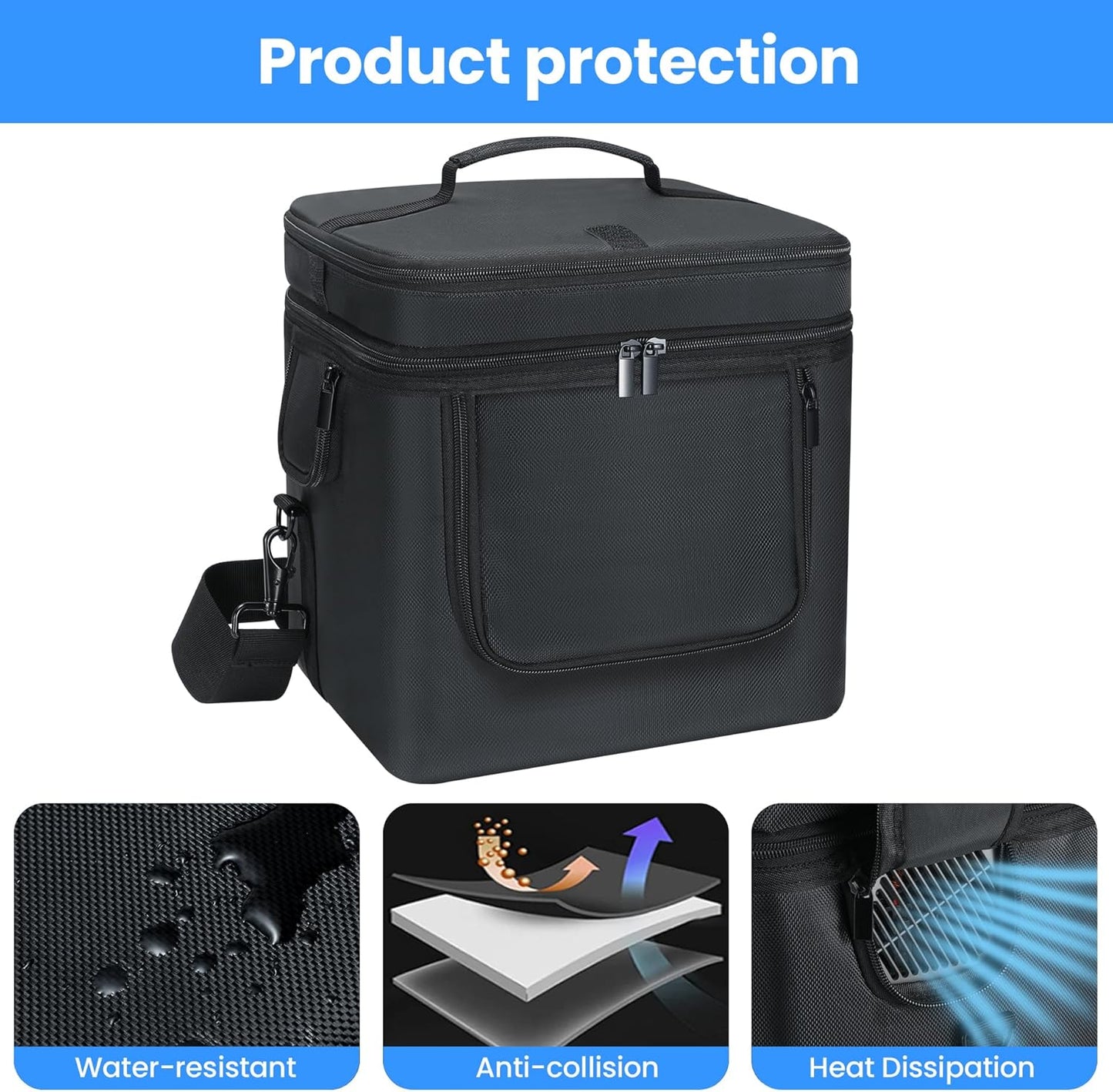 🔋 BOLSA DE TRANSPORTE PARA BATERIA ECOFLOW RIVER 2 MAX 🎒✨
