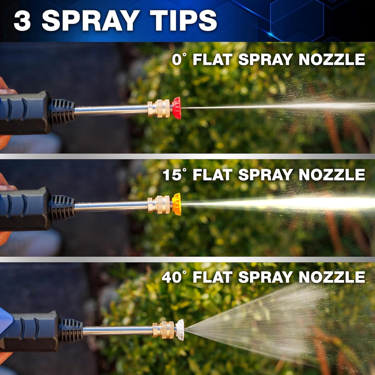 Ontel Turbo Jet HydroX5 Pro autolabadora