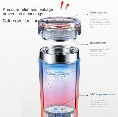 Taza de Agua Caliente Eléctrica Portátil