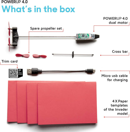 kit inteligente controlado por smartphone o control remoto