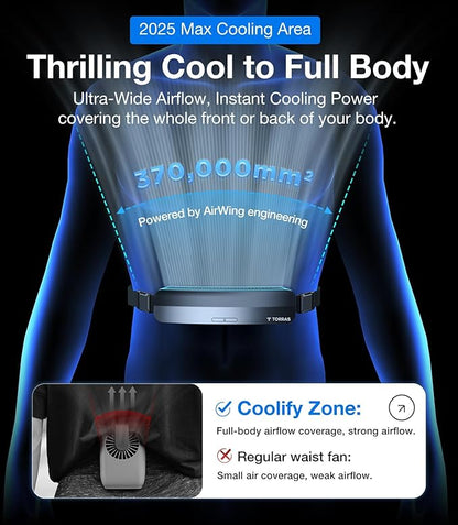 VENTILADOR DE CINTURA  PORTÁTIL