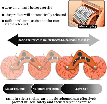 Rodillo Abdominal de Rebote Automático