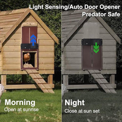 Protección Inteligente para tu Gallinero, Llueva o Truene