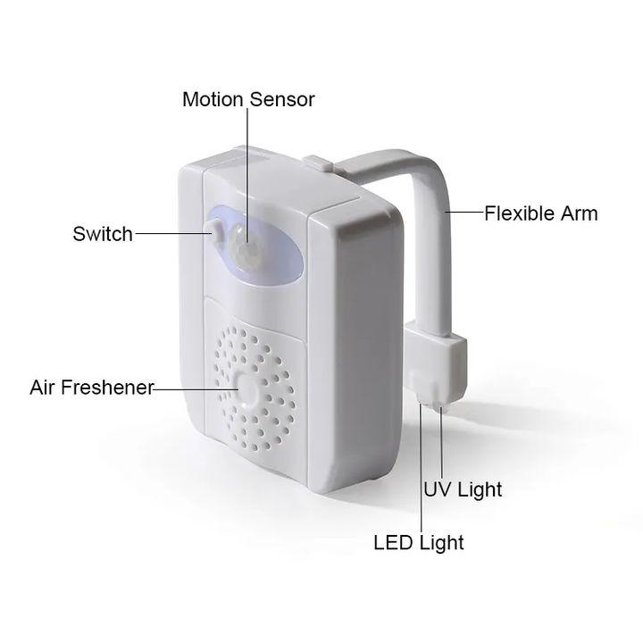 Lámpara de Ambiente LED para Inodoro con Sensor de Movimiento