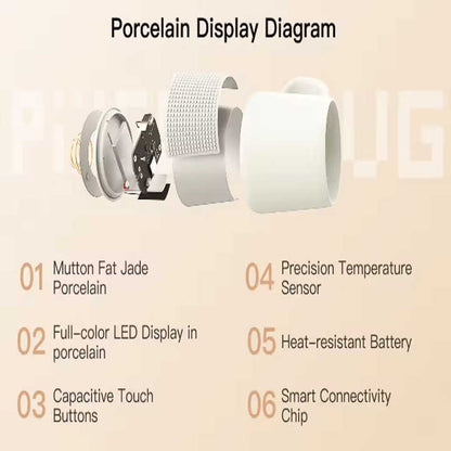 Taza Interactiva con Pantalla LED de Píxeles