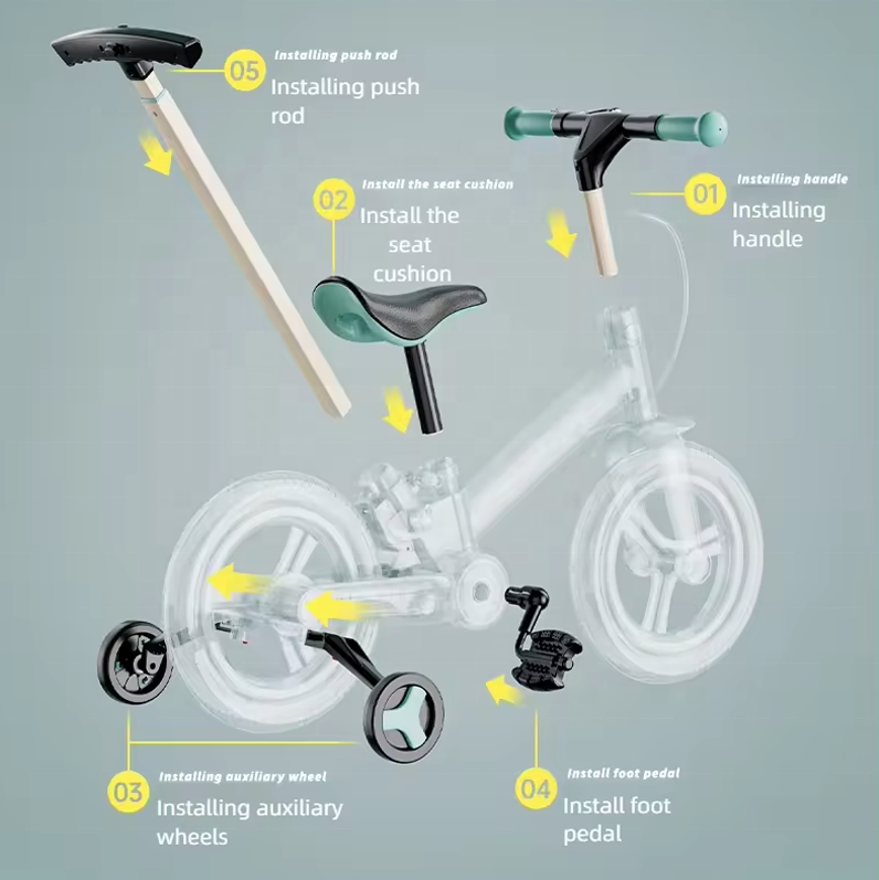 Triciclo Plegable para Niños