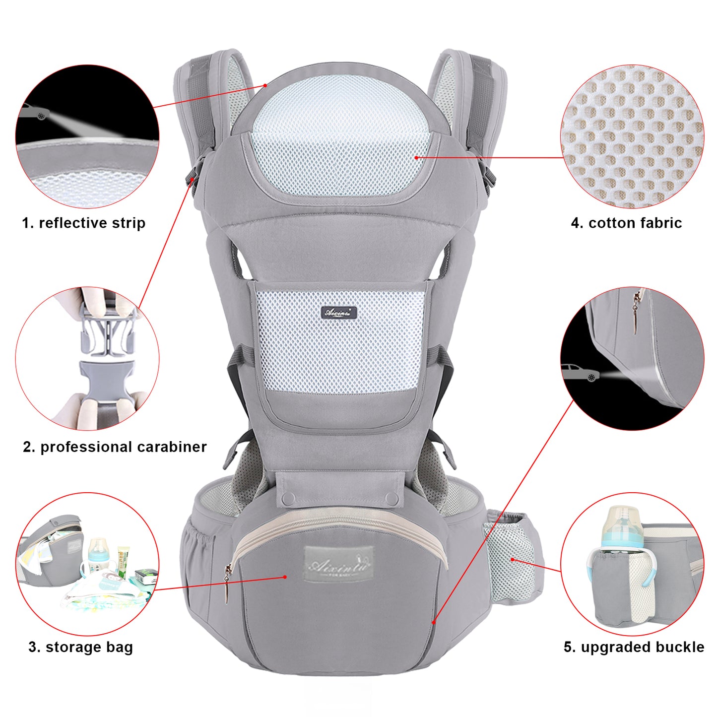 PORTABEBÉS ERGONÓMICO DE ALGODÓN CON TABURETE DE CINTURA – MULTIUSOS PARA RECIÉN NACIDOS Y NIÑOS PEQUEÑOS