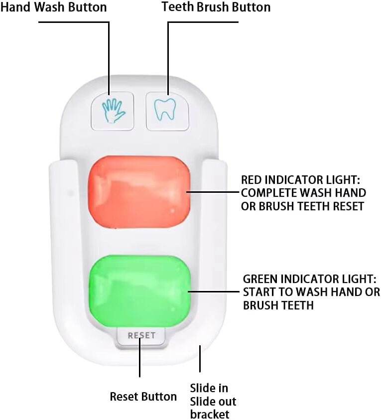 Temporizador de Lavado y Cepillado Inalámbrico
