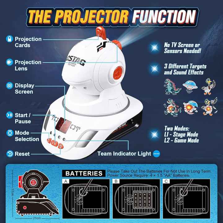 PROYECTOR LÁSER LED FUTURISTA