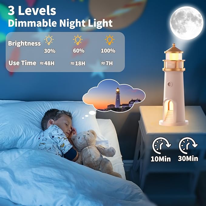 Lámpara de Noche LED en Forma de Faro